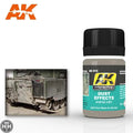 Ak-015 Dust Effects Weathering AK Interactive
